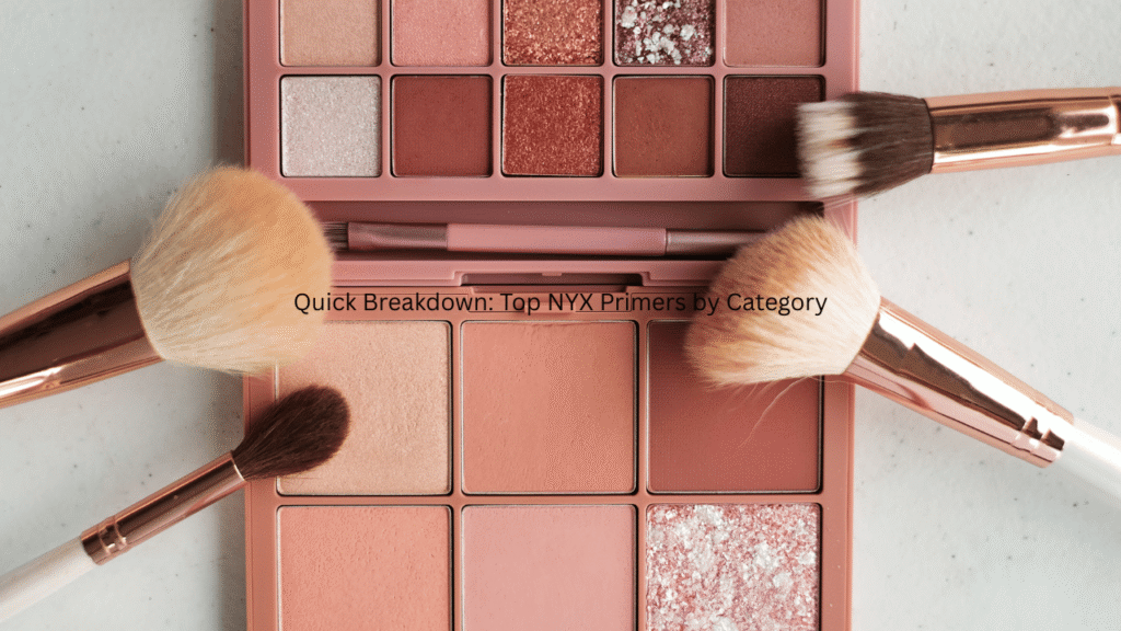 Quick Breakdown: Top NYX Primers by Category